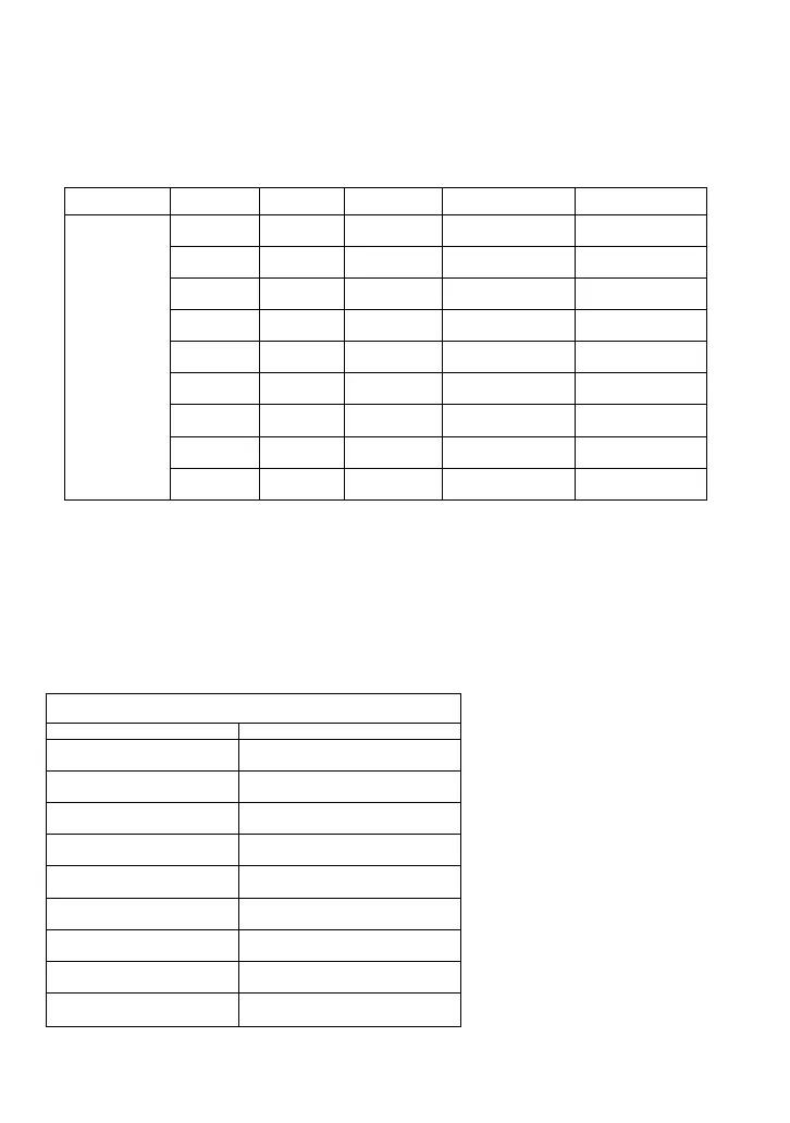 Page #225 background image