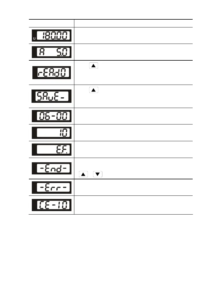Page #227 background image