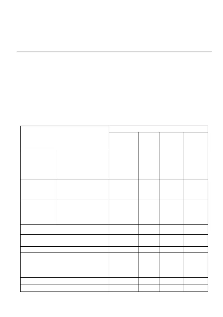 Page #230 background image