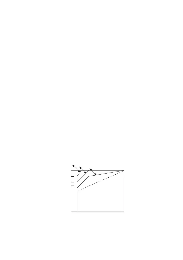 Page #234 background image
