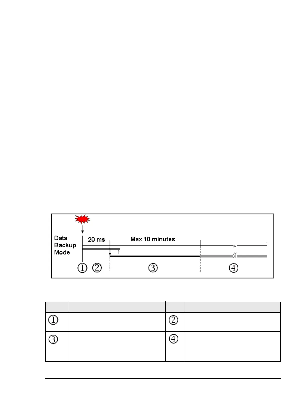 Page #105 background image
