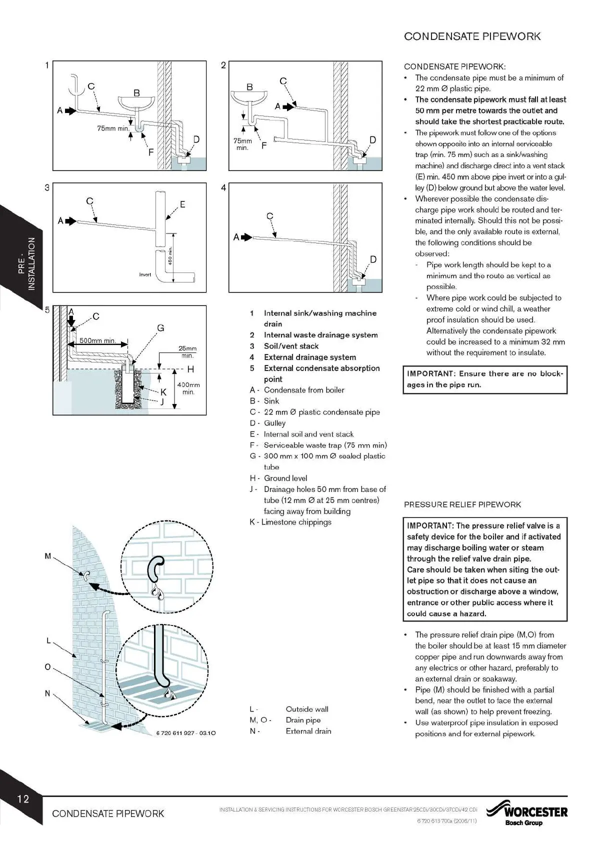 Page #12 background image