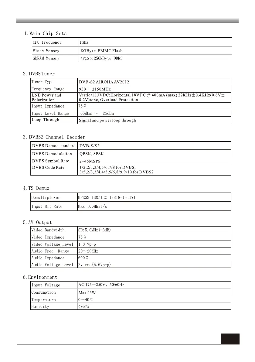 Page #42 background image