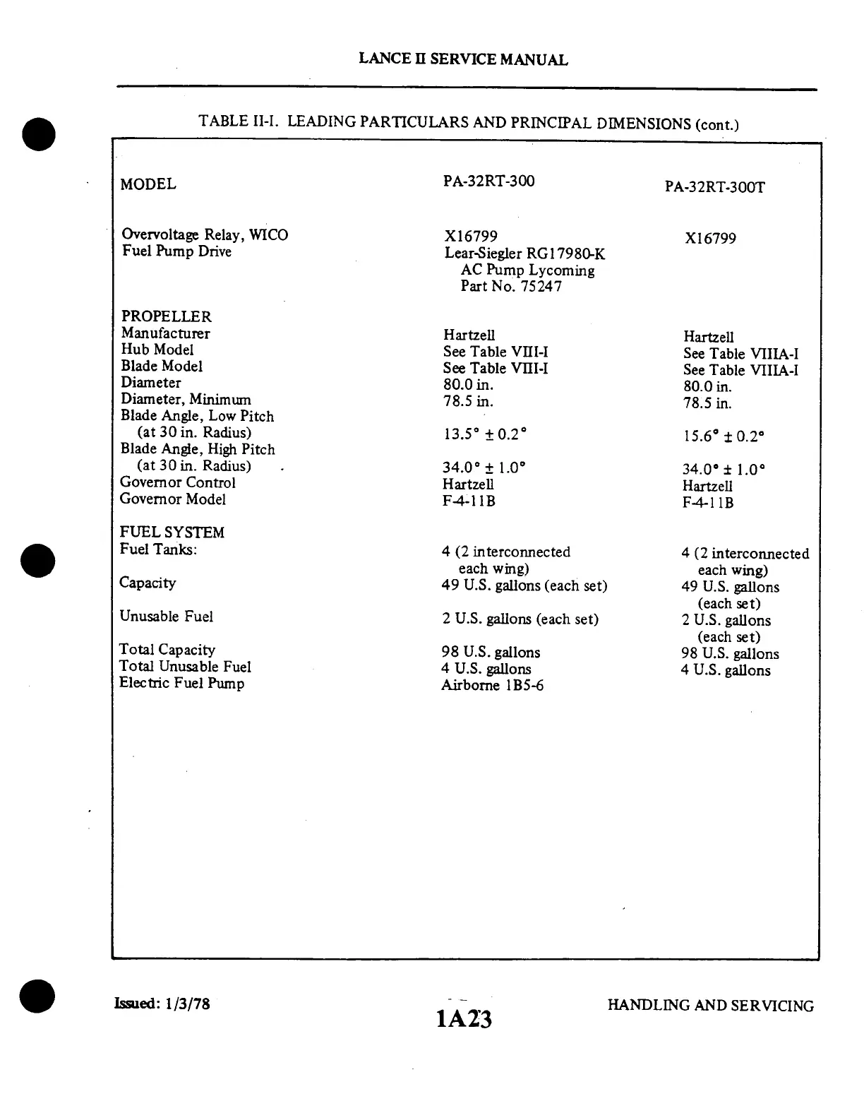 Page #23 background image