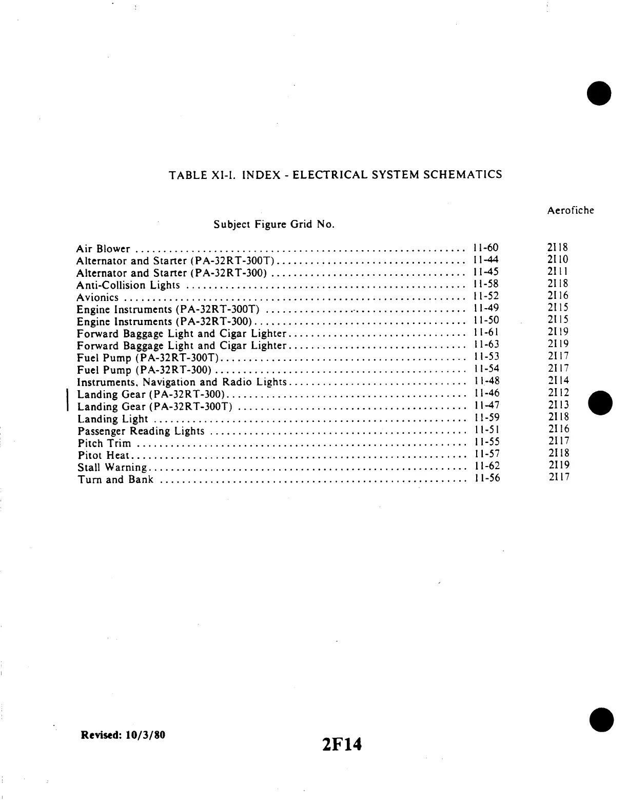 Page #422 background image