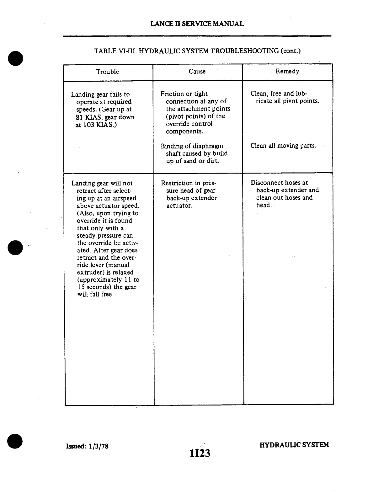 Page #215 background image