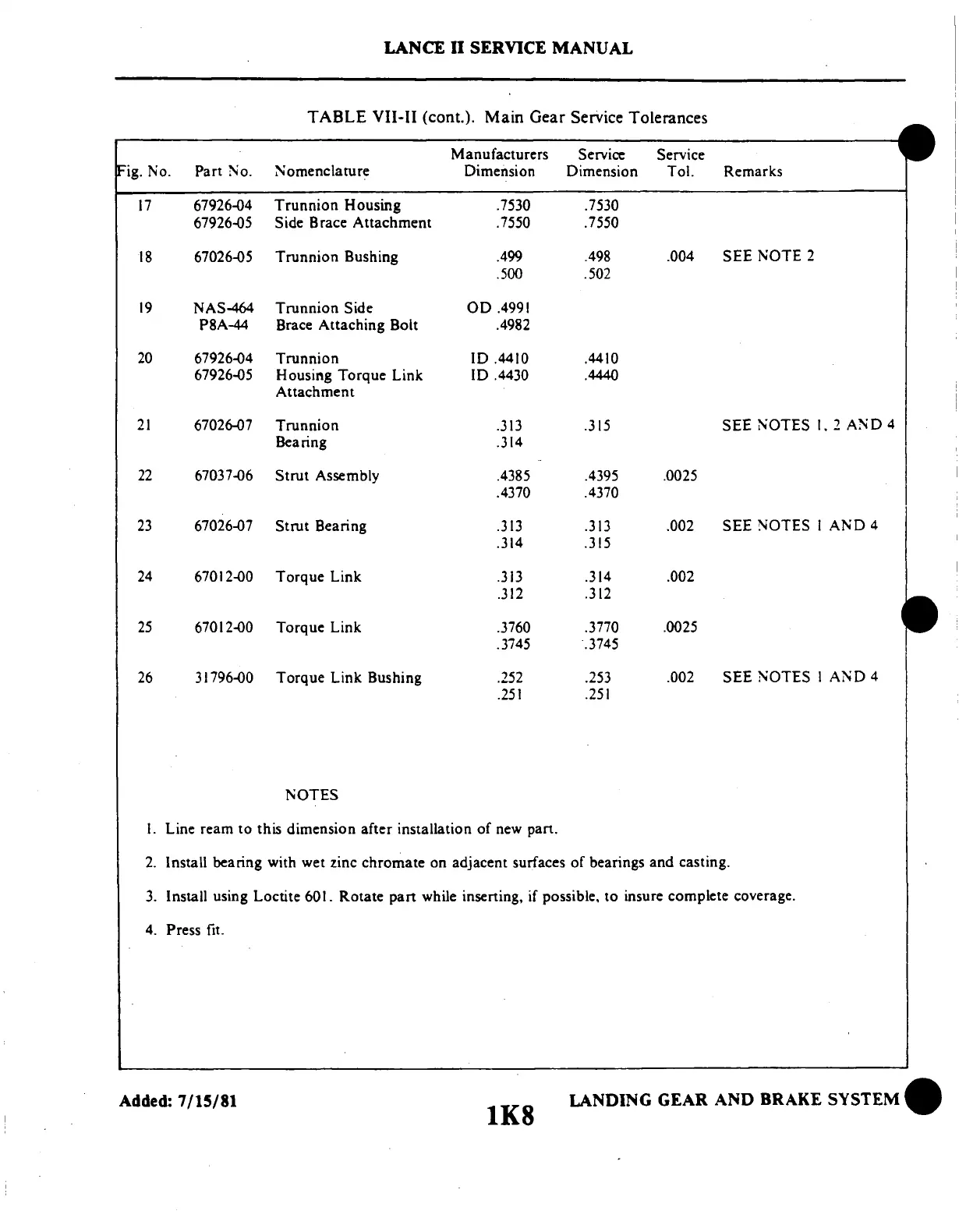 Page #248 background image