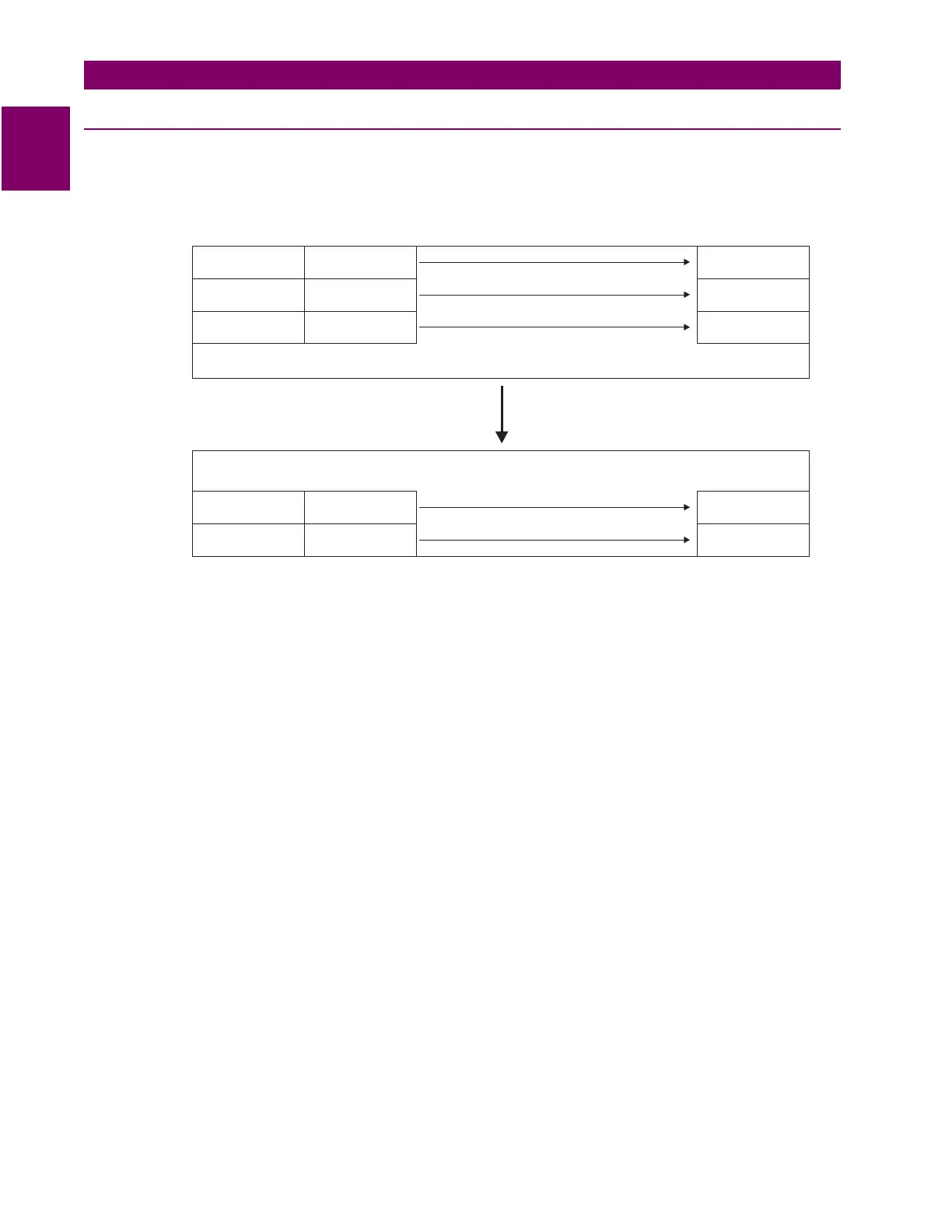 Page #262 background image