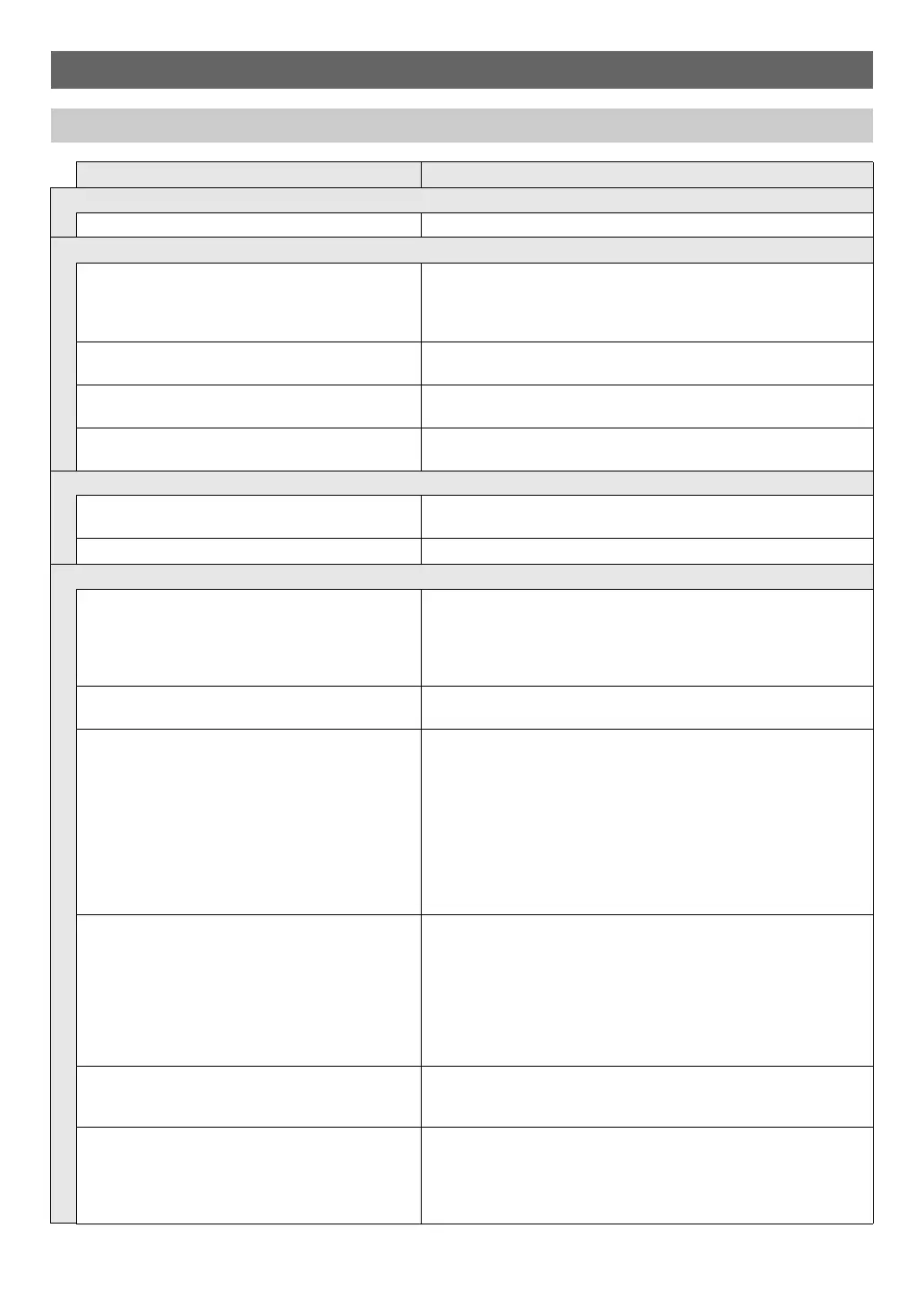 Page #127 background image