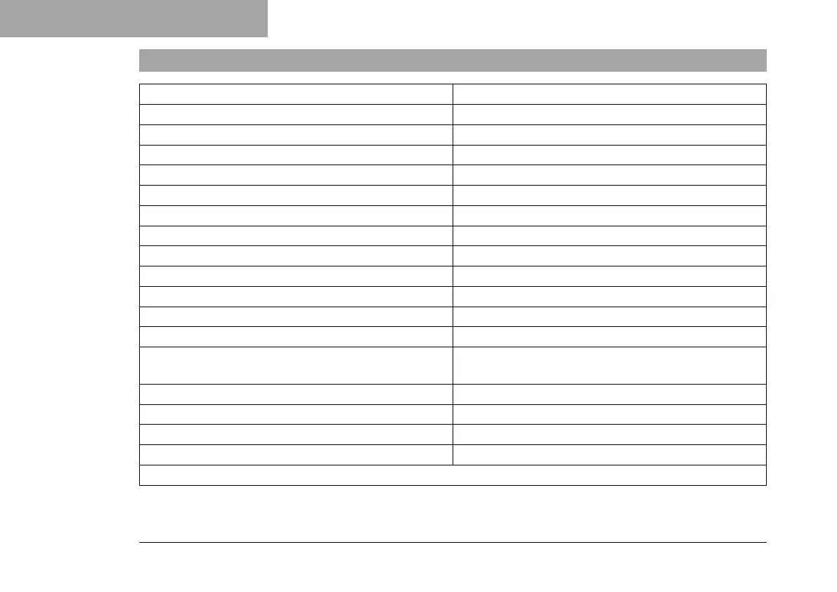 Page #222 background image