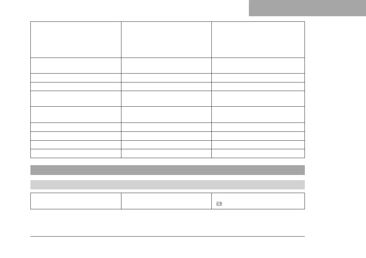 Page #227 background image