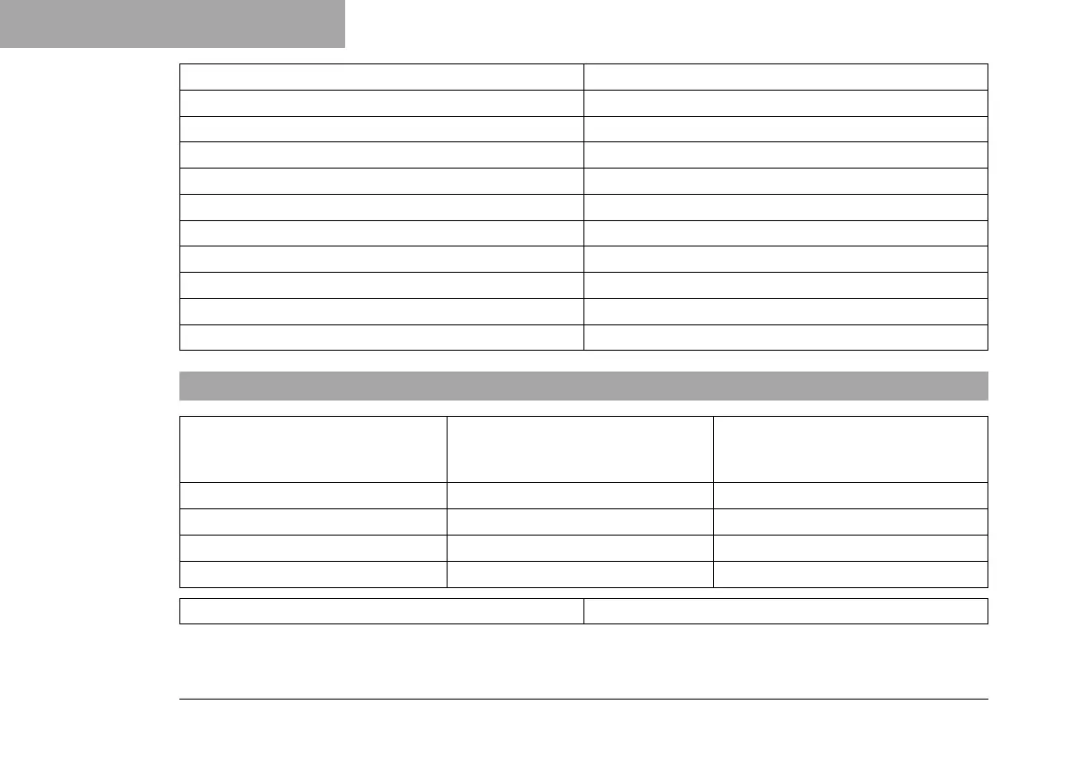 Page #230 background image