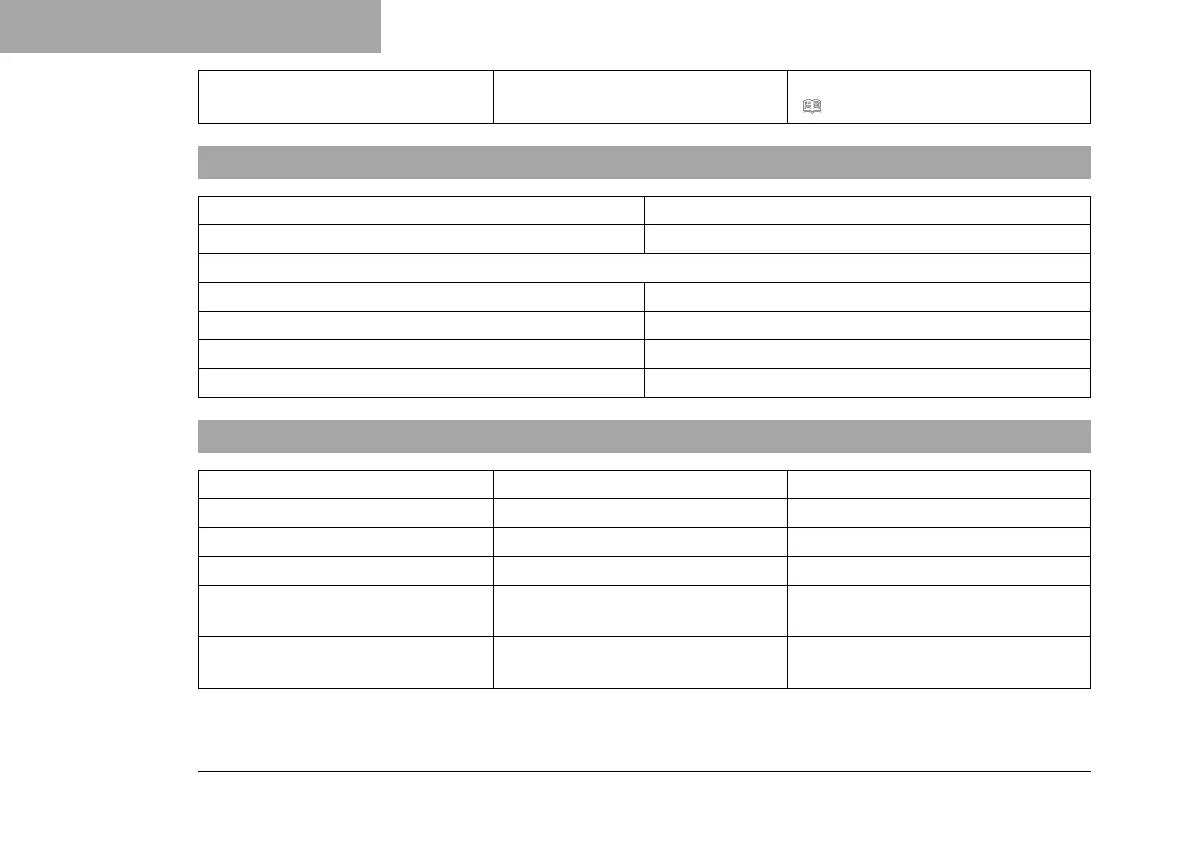 Page #232 background image