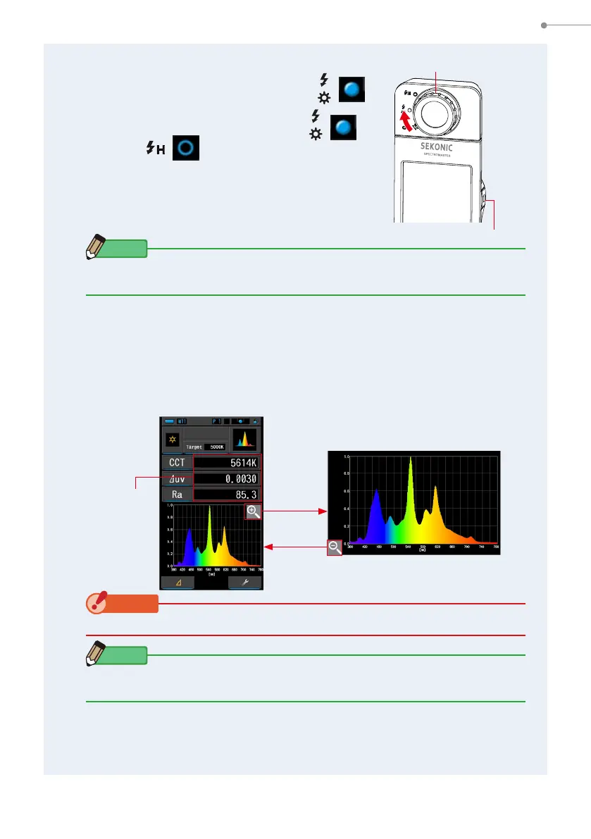 Page #50 background image