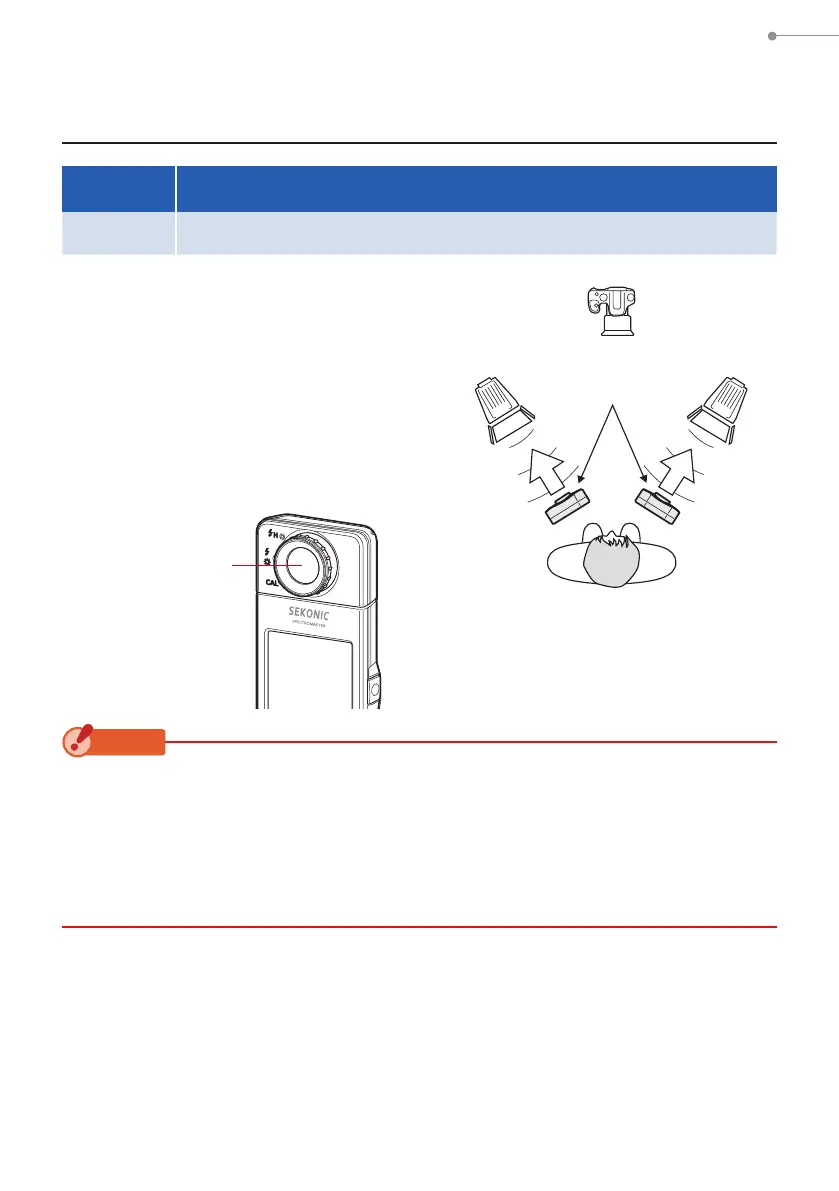 Page #96 background image
