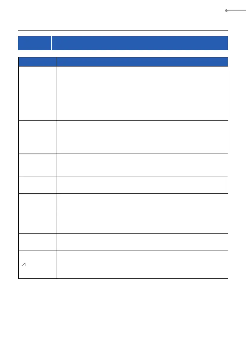 Page #197 background image