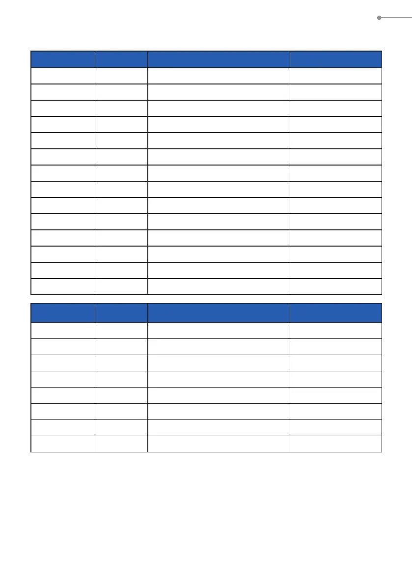 Page #204 background image