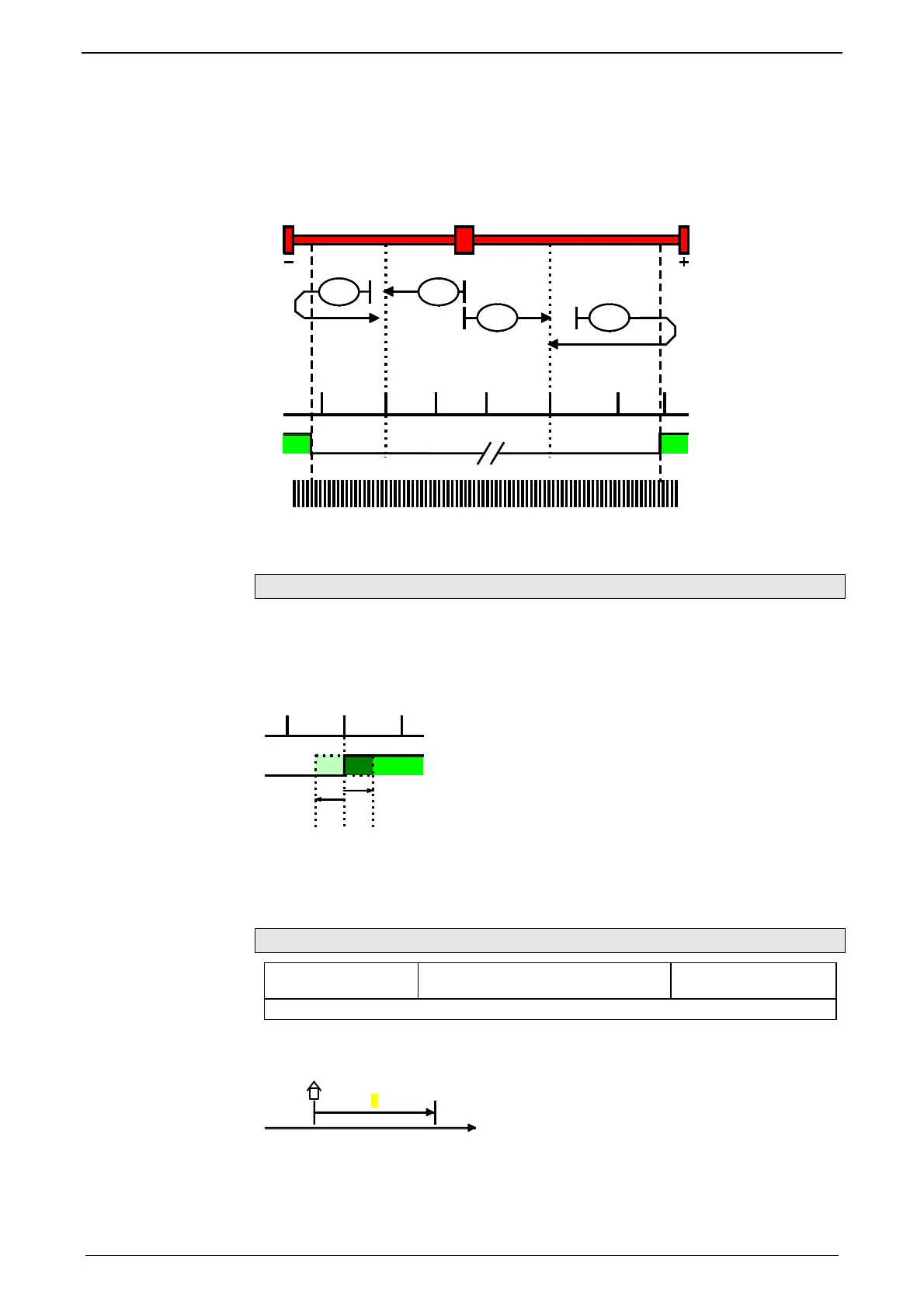 Page #127 background image