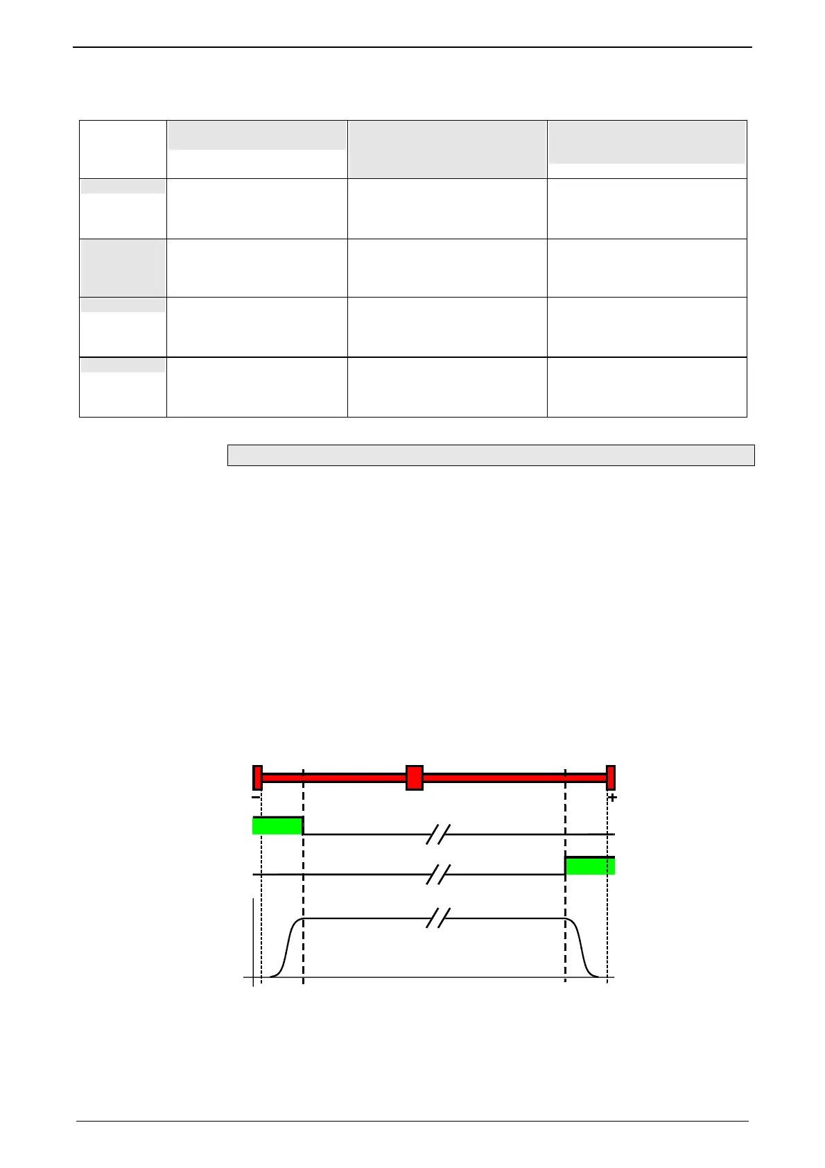 Page #131 background image