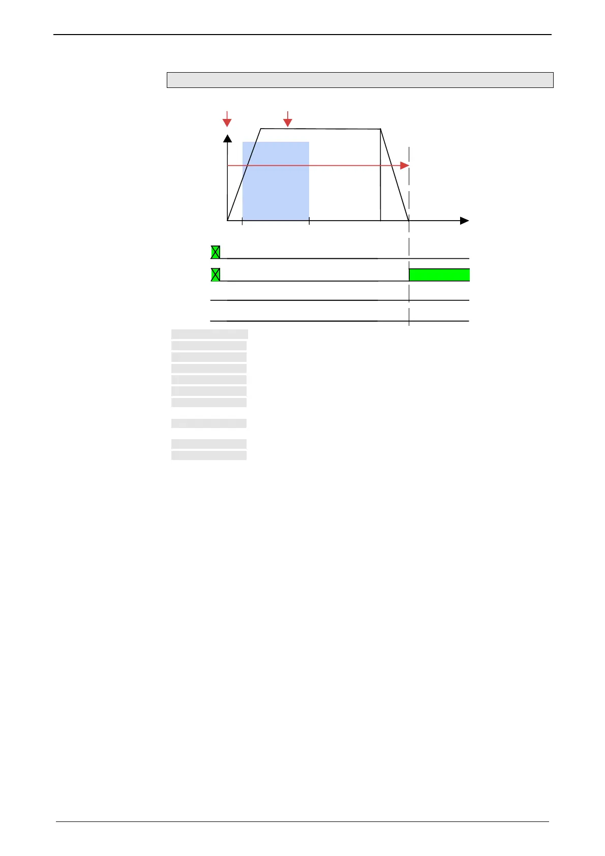 Page #147 background image