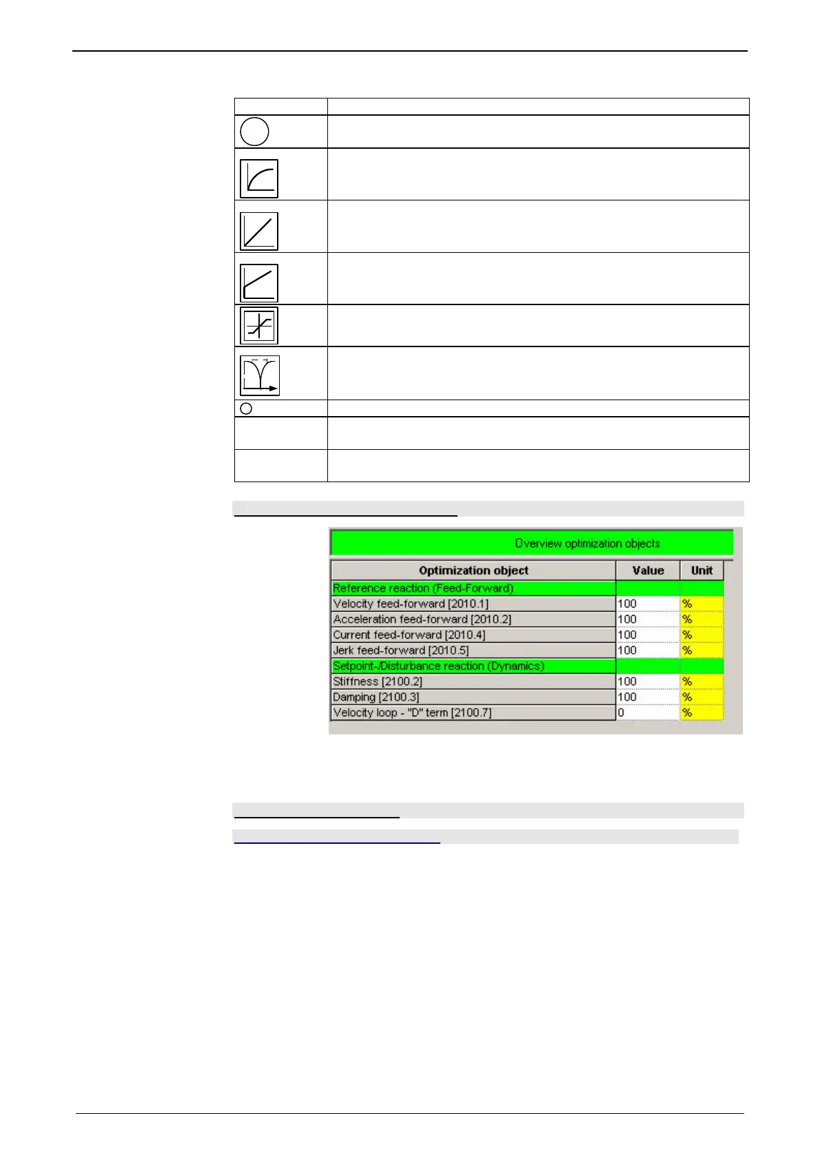 Page #206 background image