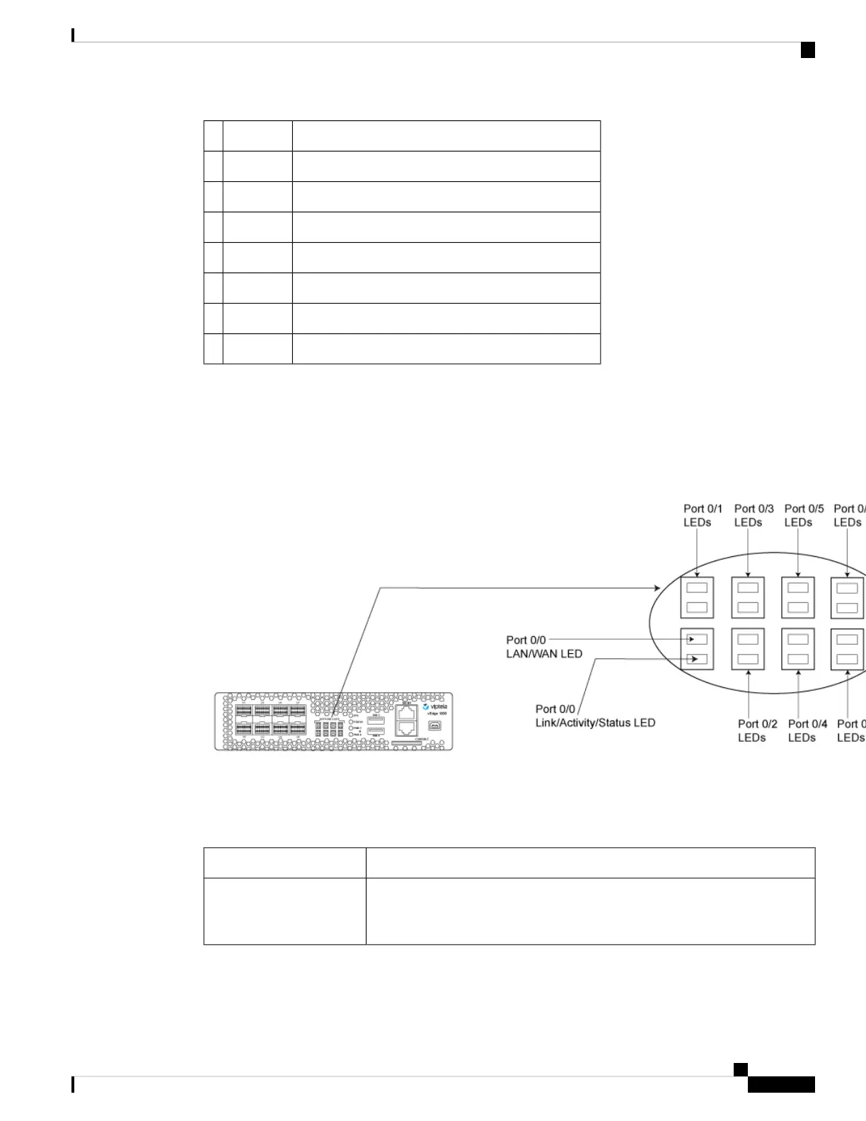 Page #127 background image