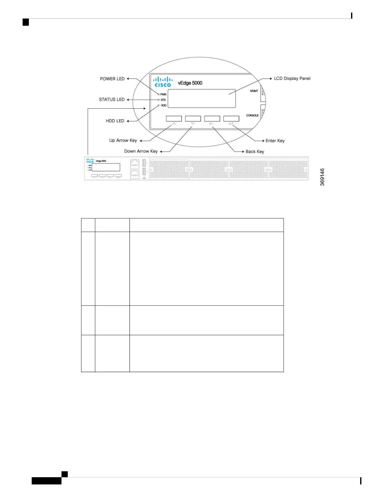 Page #224 background image