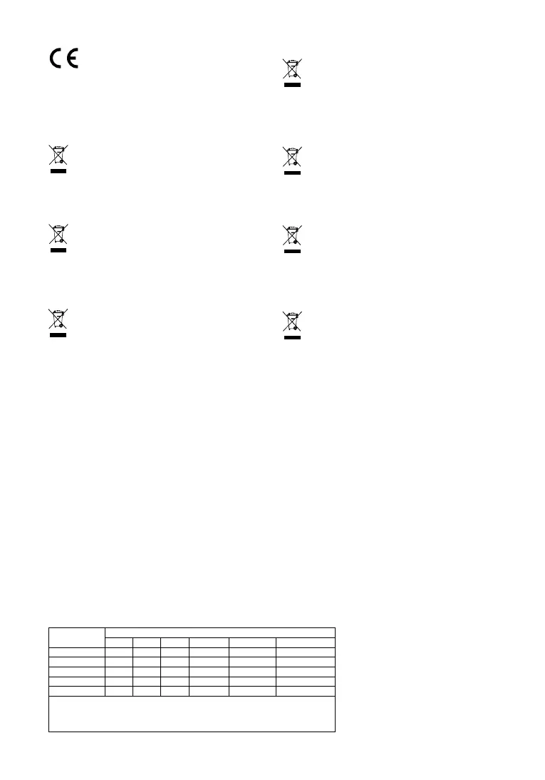Page #98 background image