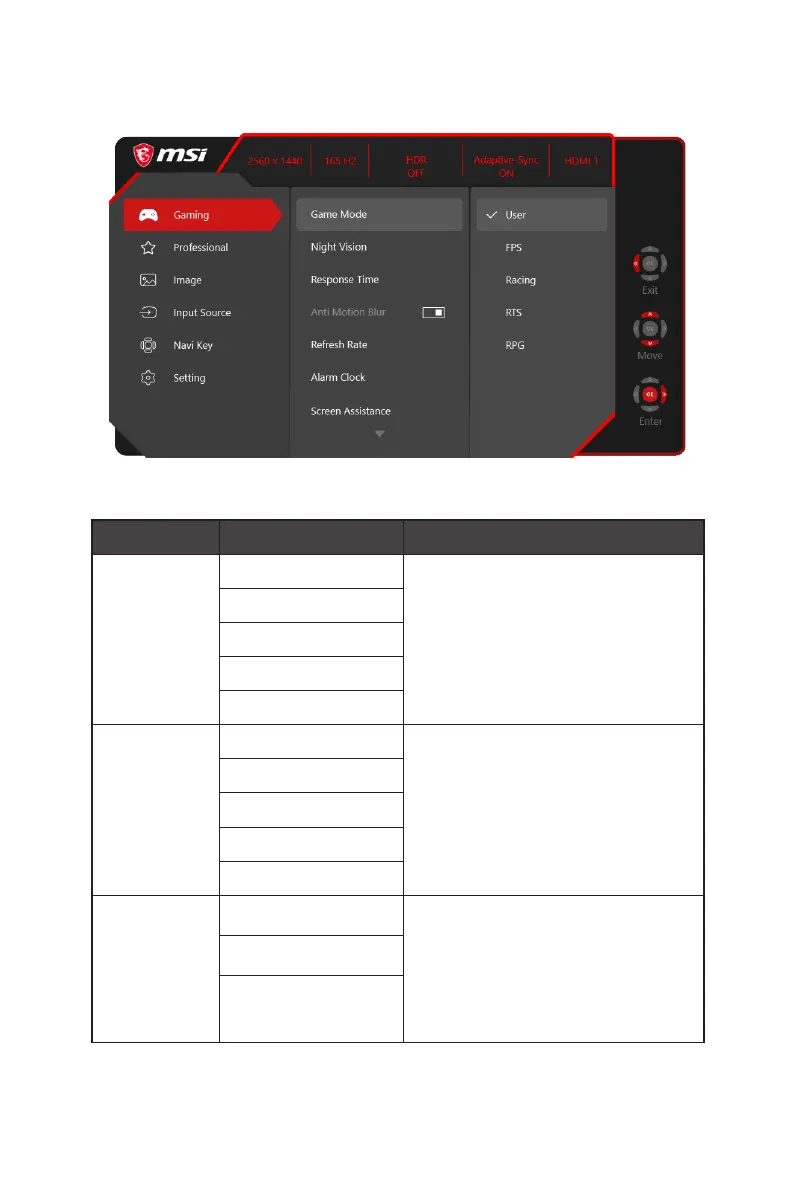 Page #10 background image