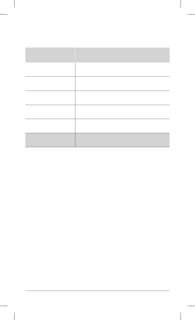 Page #152 background image