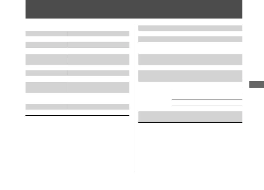 Page #105 background image