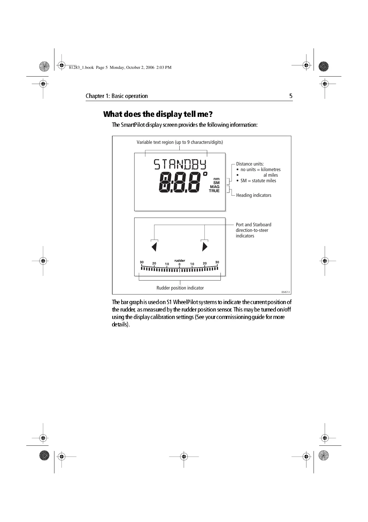 Page #15 background image