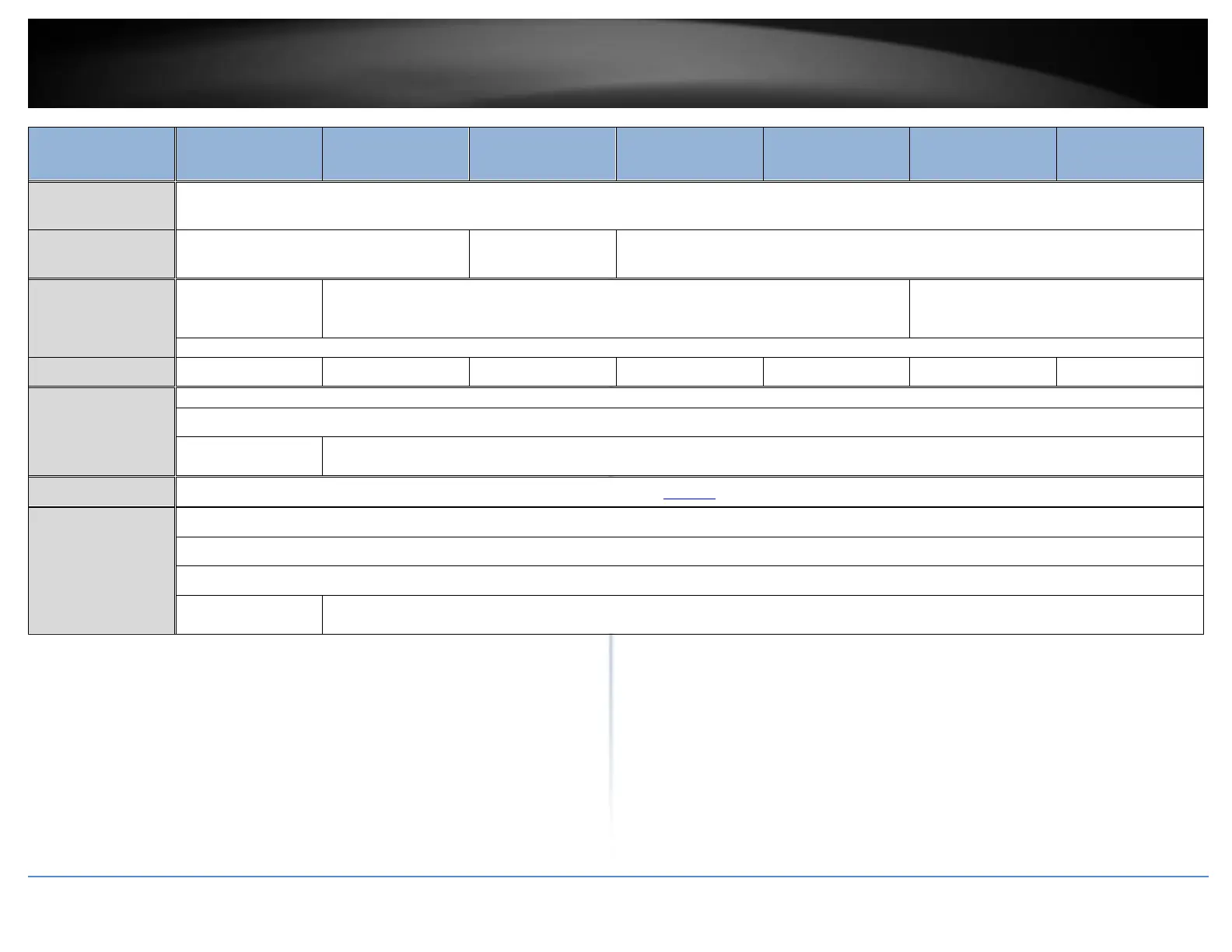 Page #129 background image