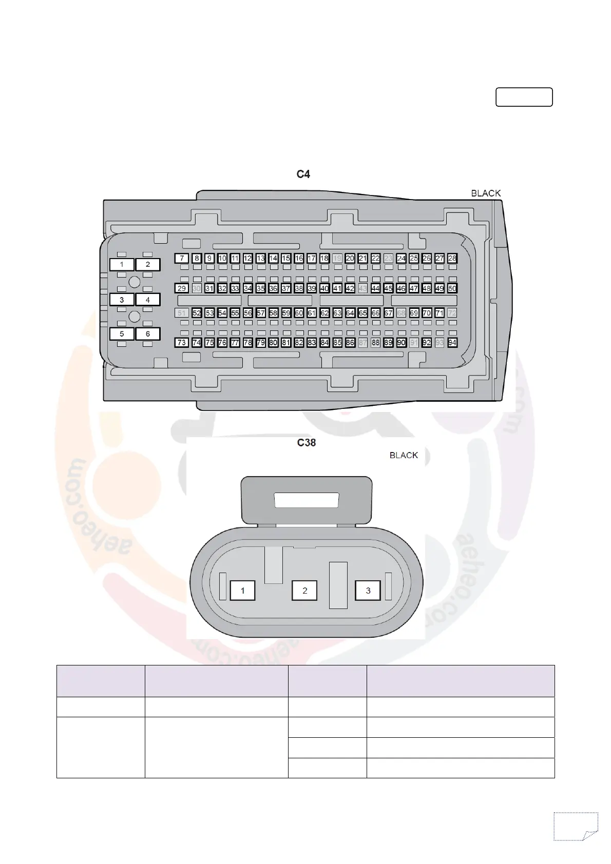 Page #284 background image