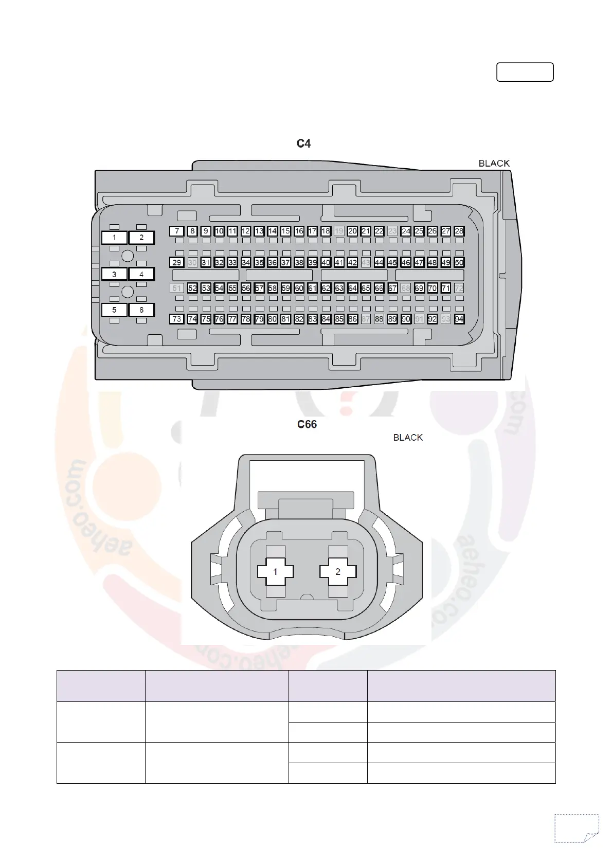 Page #106 background image