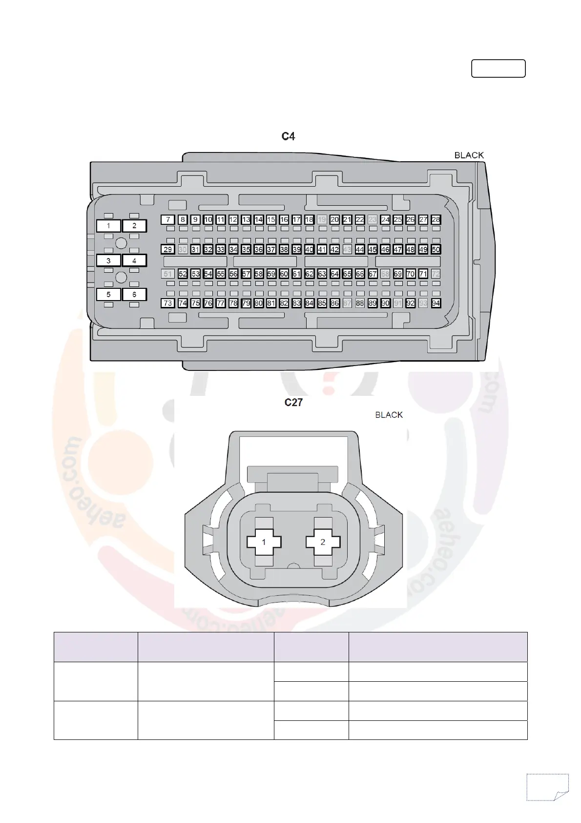 Page #122 background image