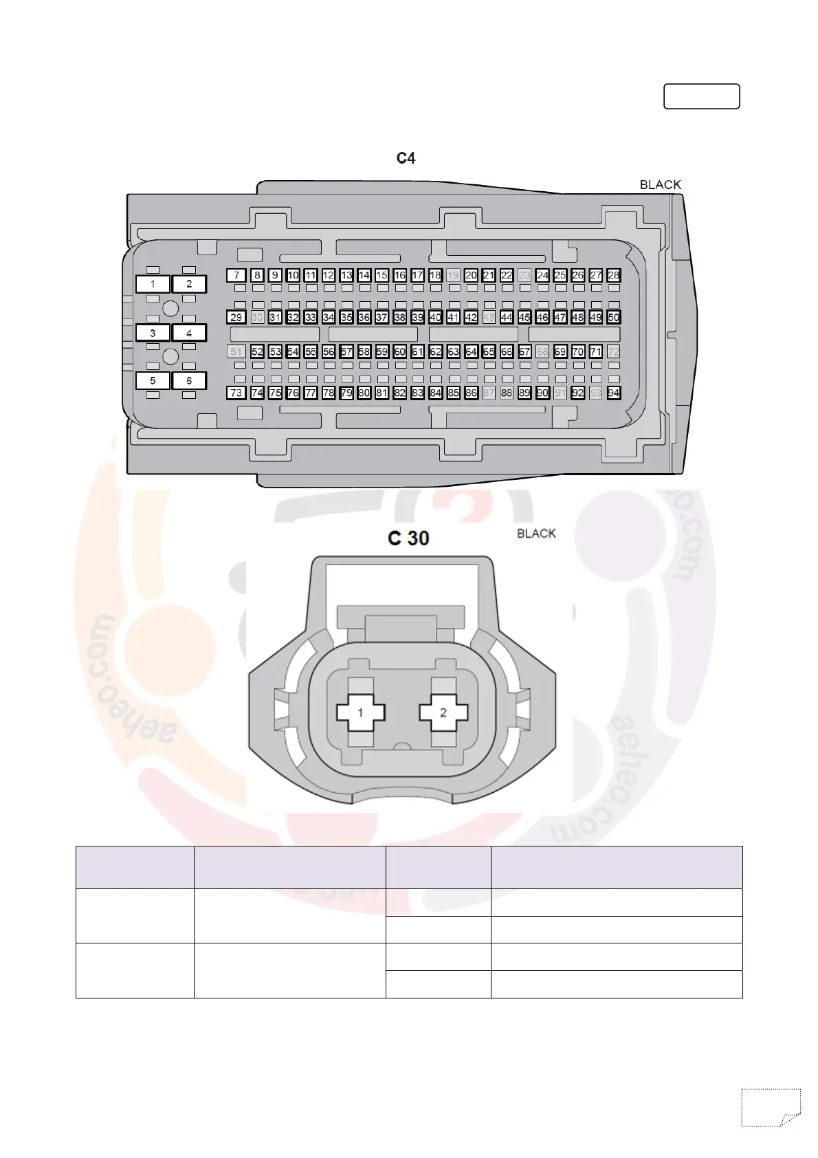 Page #126 background image
