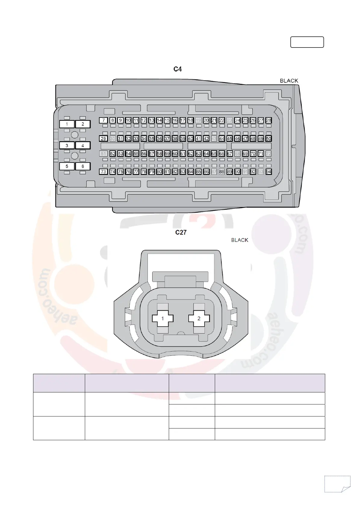 Page #134 background image