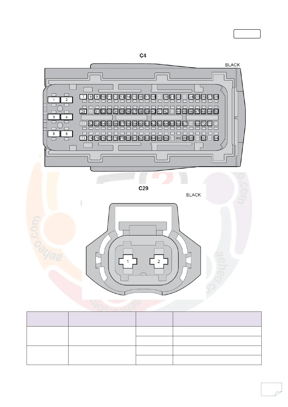 Page #142 background image