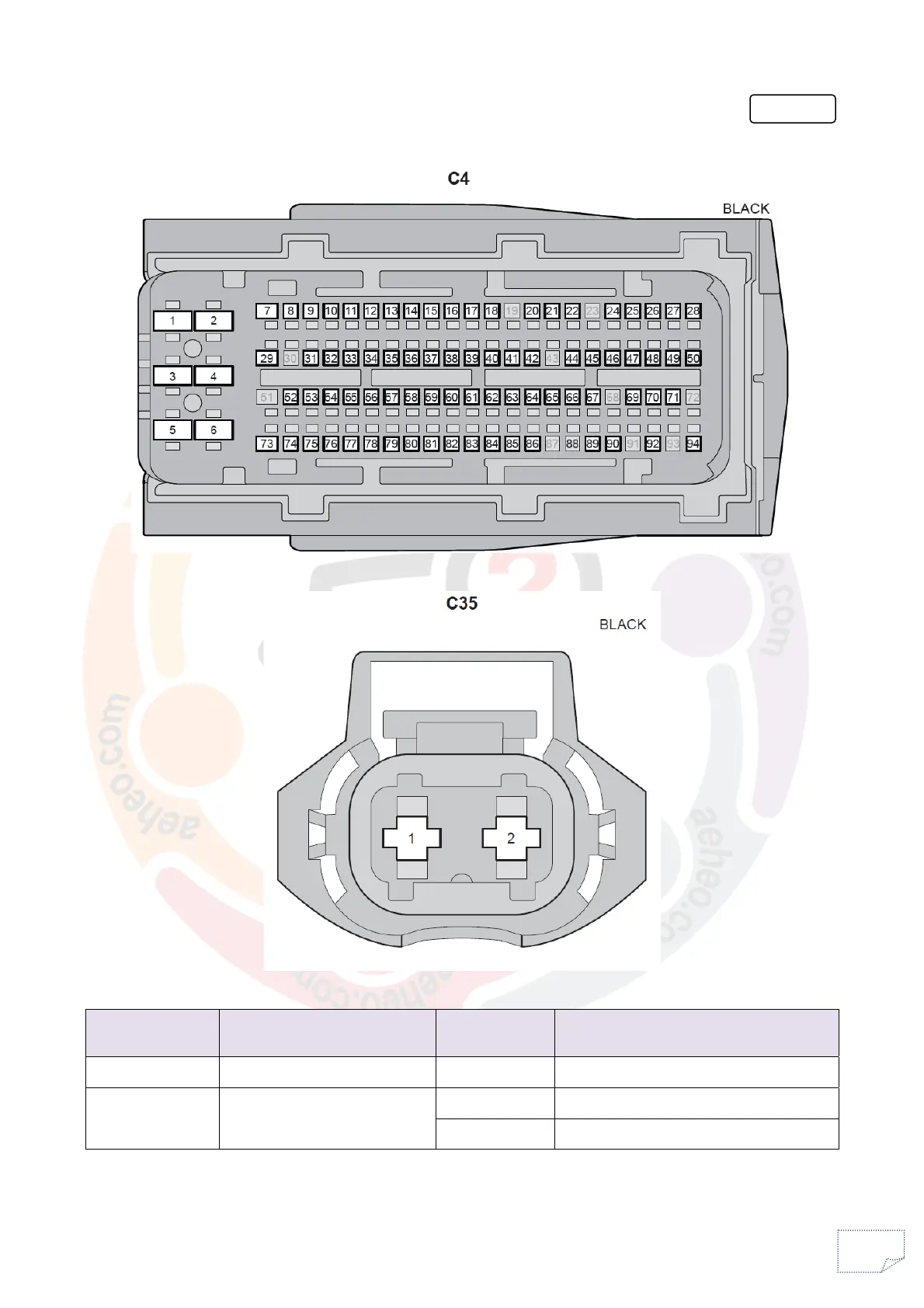 Page #152 background image