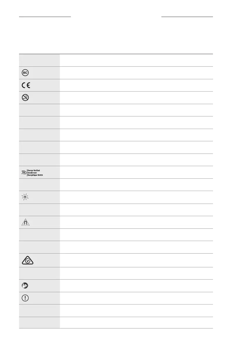 Page #251 background image