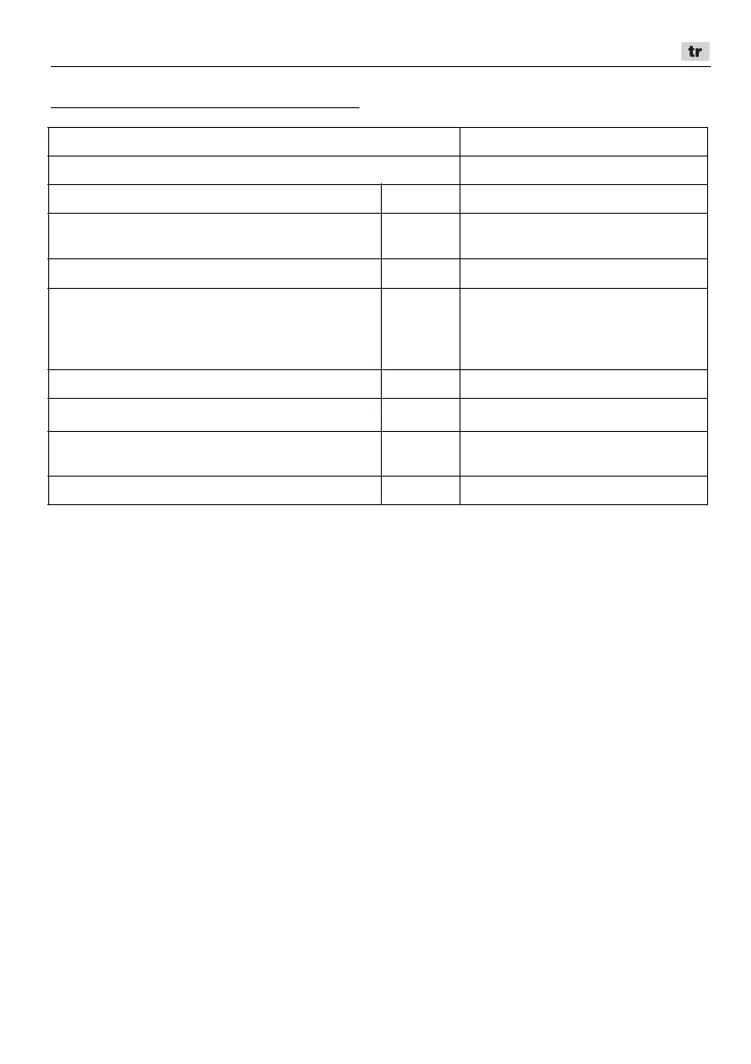 Page #125 background image