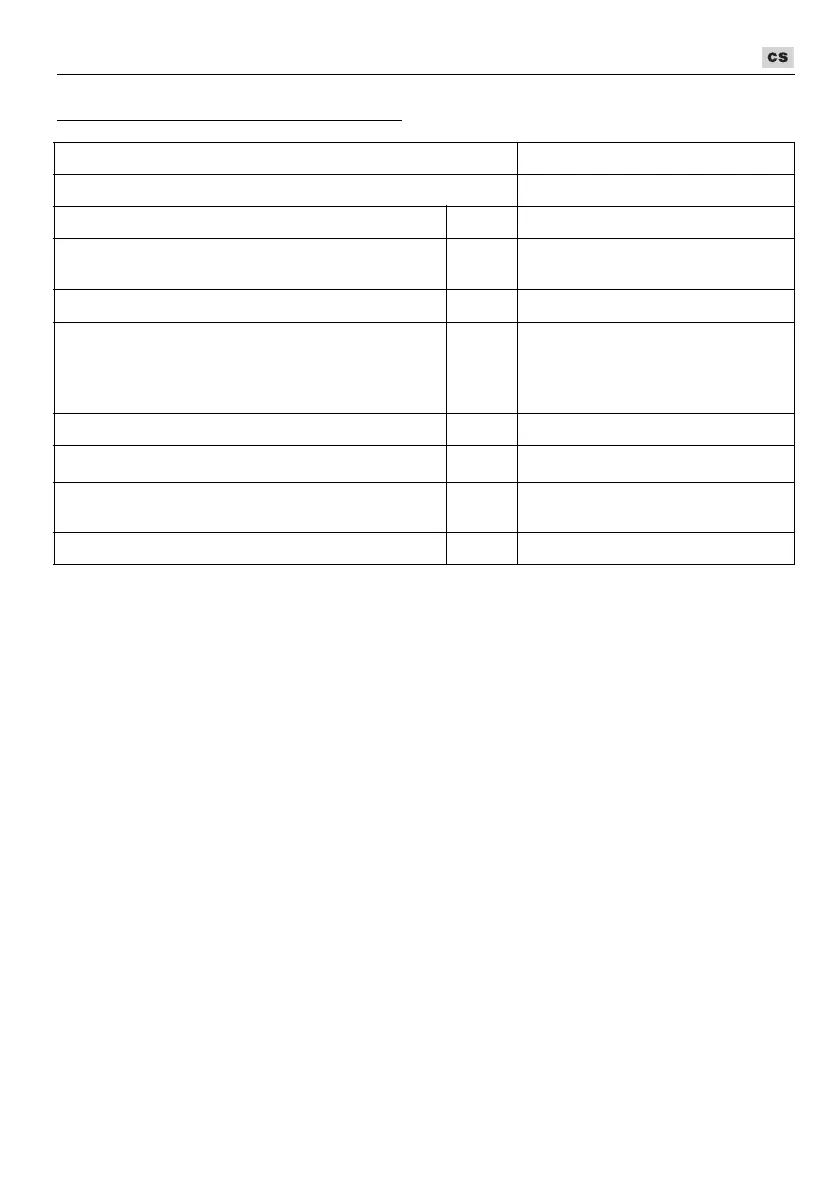 Page #155 background image
