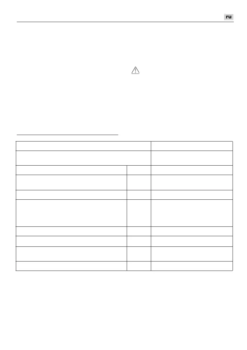 Page #215 background image