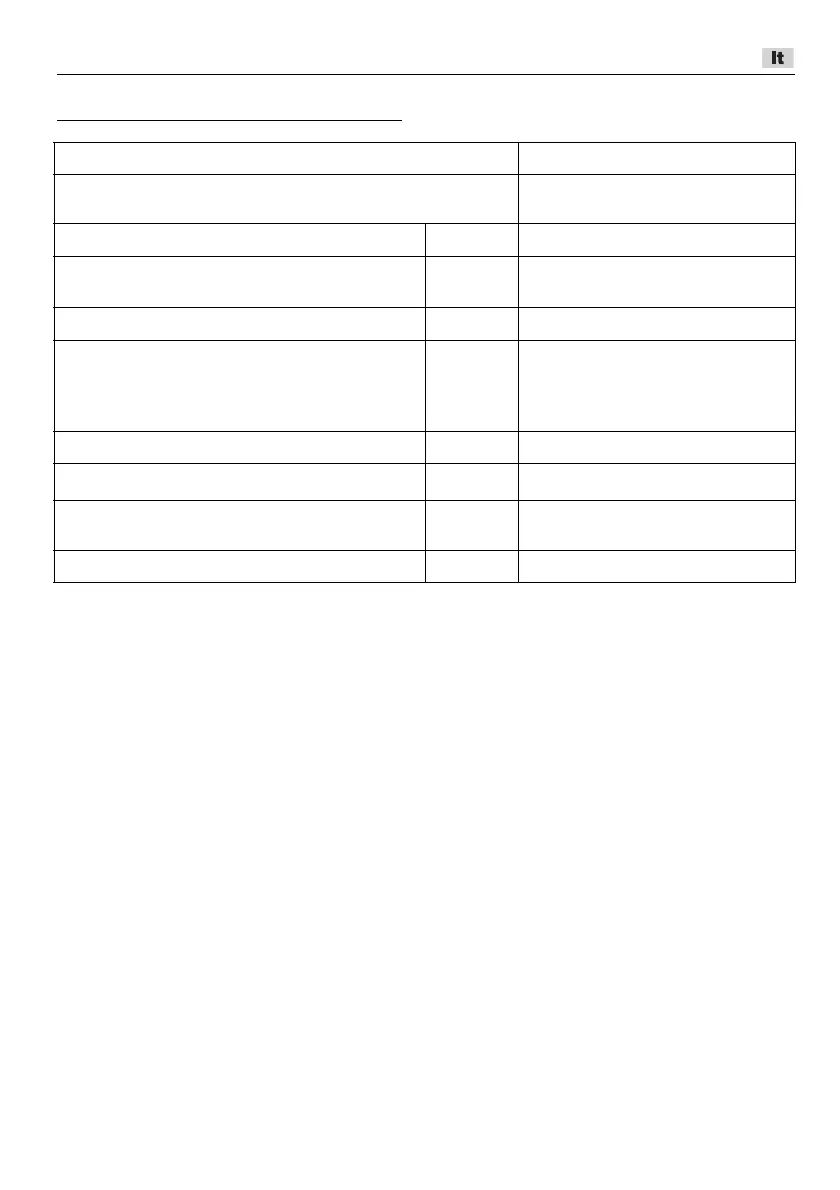 Page #235 background image