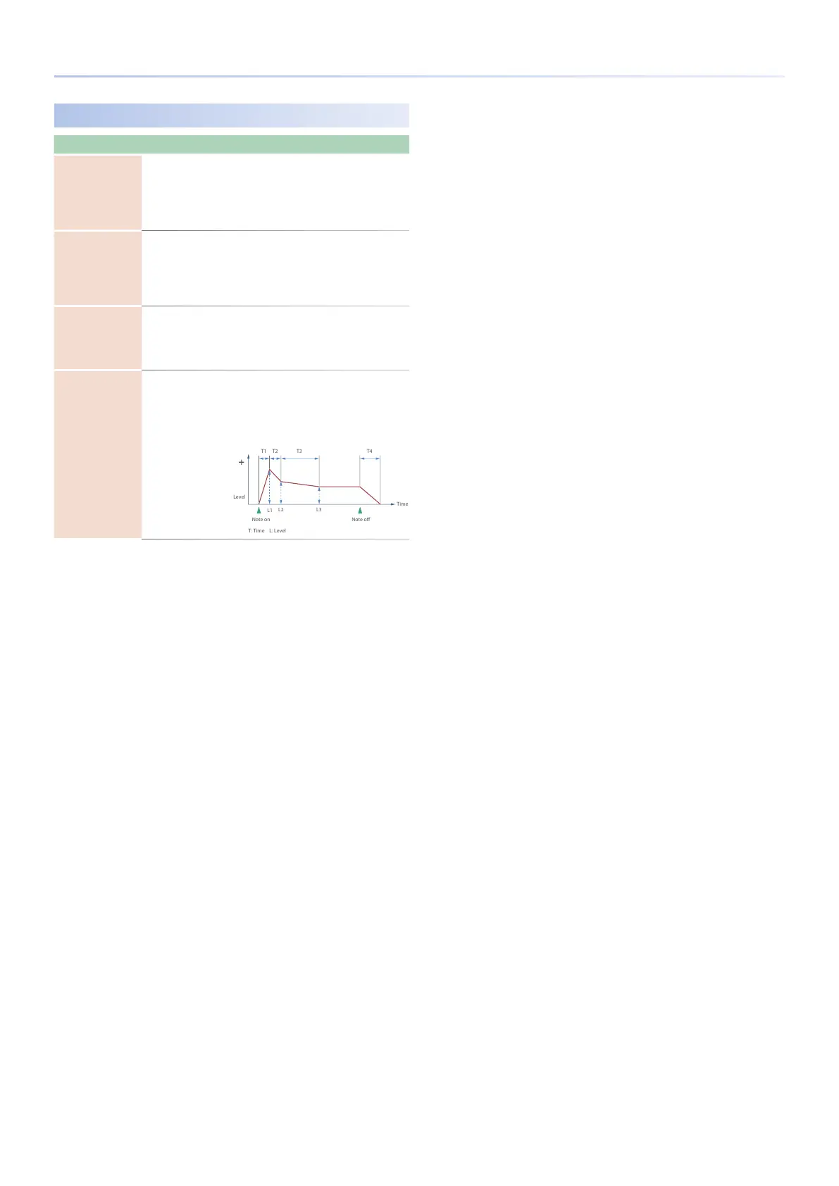 Page #79 background image
