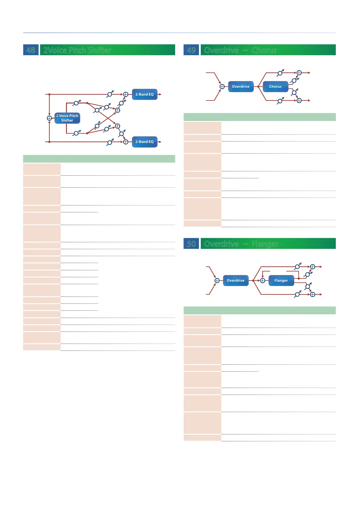 Page #103 background image