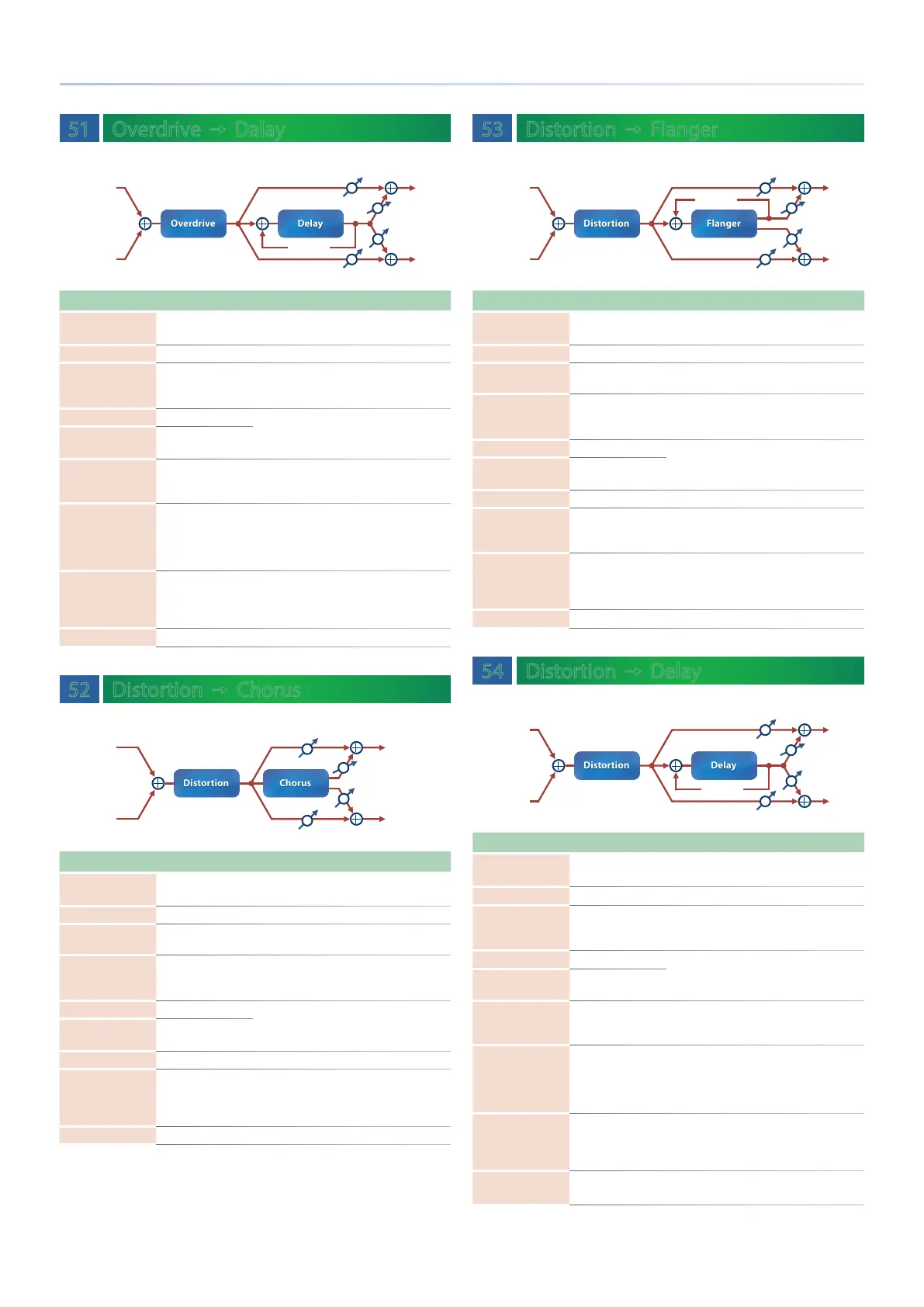 Page #104 background image
