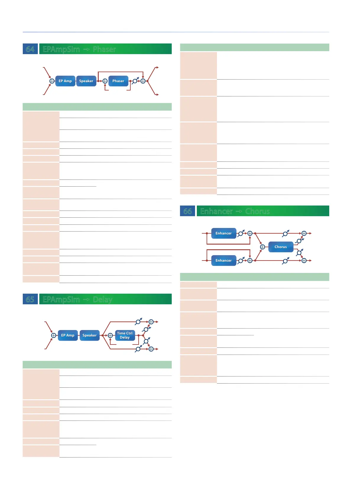 Page #111 background image