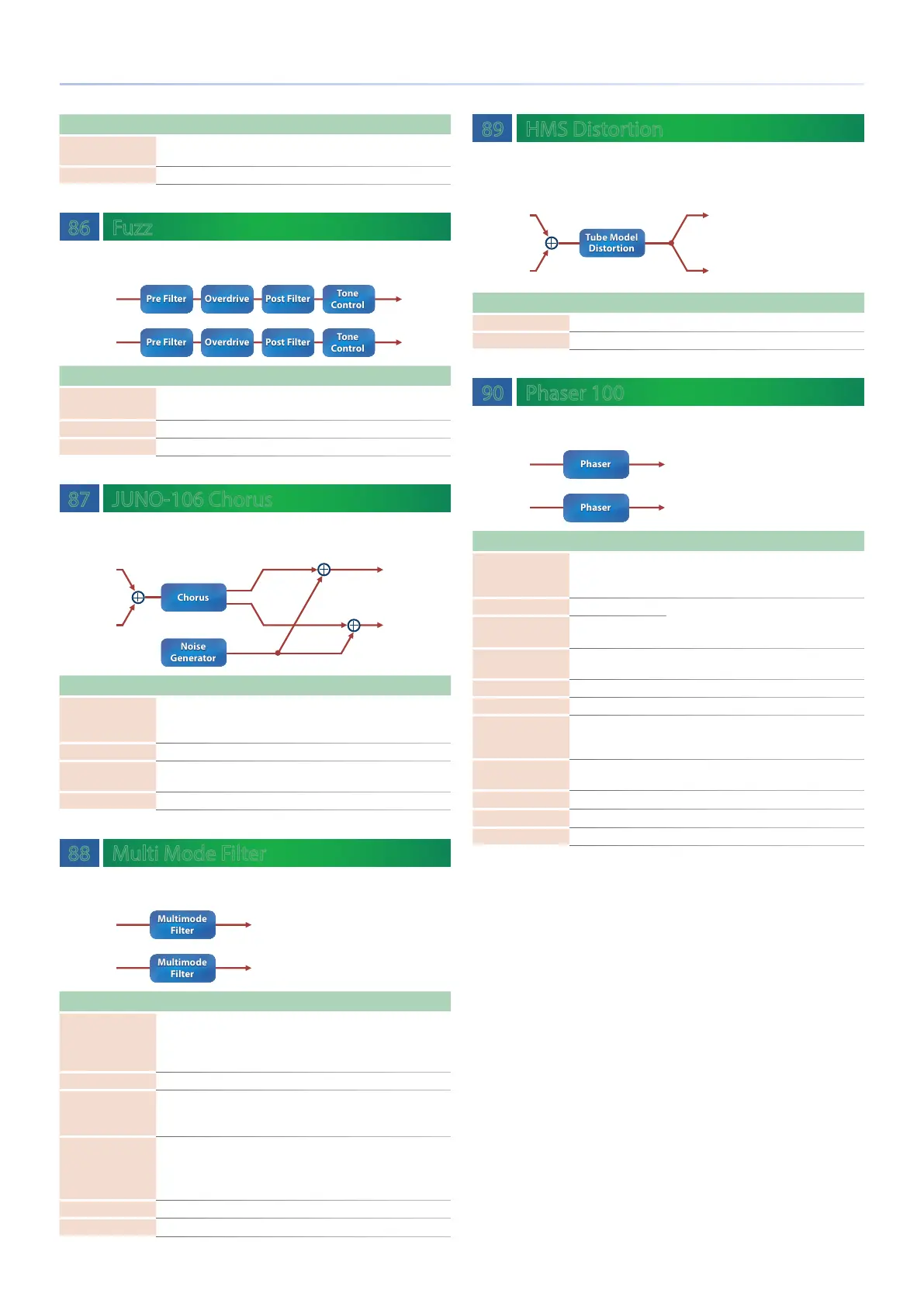 Page #119 background image